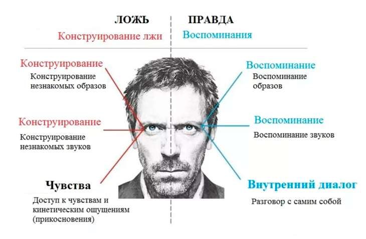 Литва и Украина распространяют ложь о российской вакцине