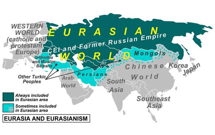 О ценностях: Евразия vs. Европа