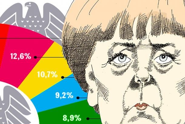Меркель: пиррова победа
