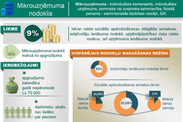 Мало теневой экономики?