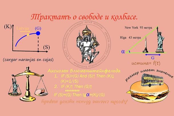 Трактат о свободе и колбасе