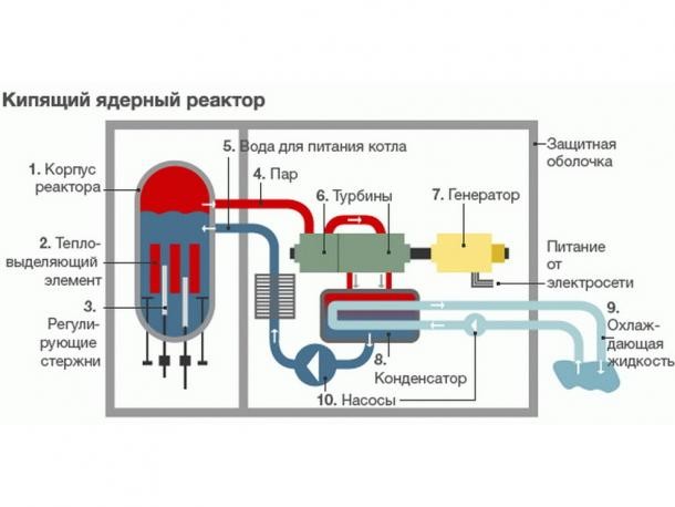 Японский городовой не доглядел