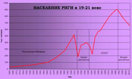 А можно как-нибудь без нас?