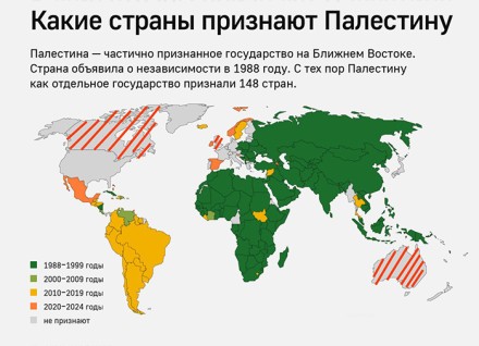 КРУШЕНИЕ ЗАПАДНОГО ЕДИНСТВА