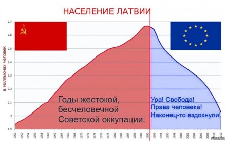 За что вы так ненавидите свою нацию?