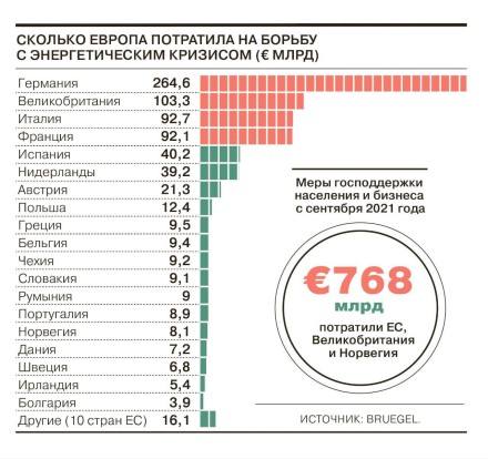 Наглядней некуда